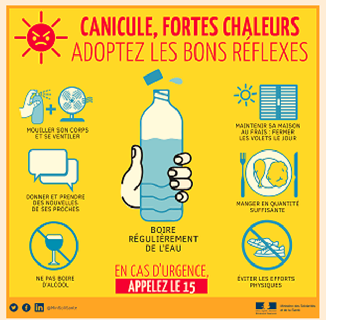 Chaleur et canicule Image 1