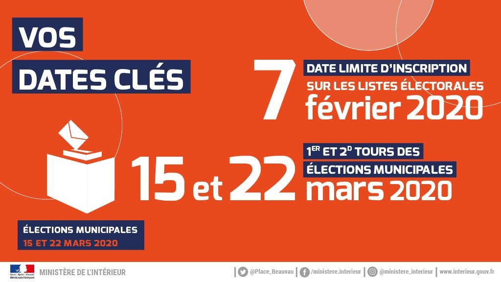Elections municipales Image 1